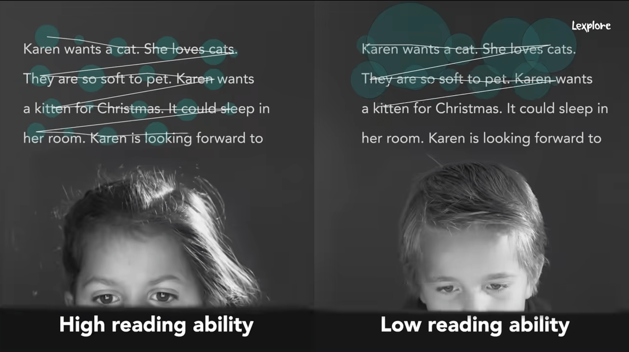 assessment comparison